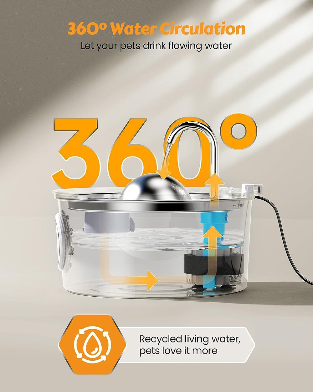 AONBOY cat water fountain eight filters deliver cleaner water