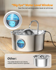 AONBOY water level window display lets you check remaining water at a glance.