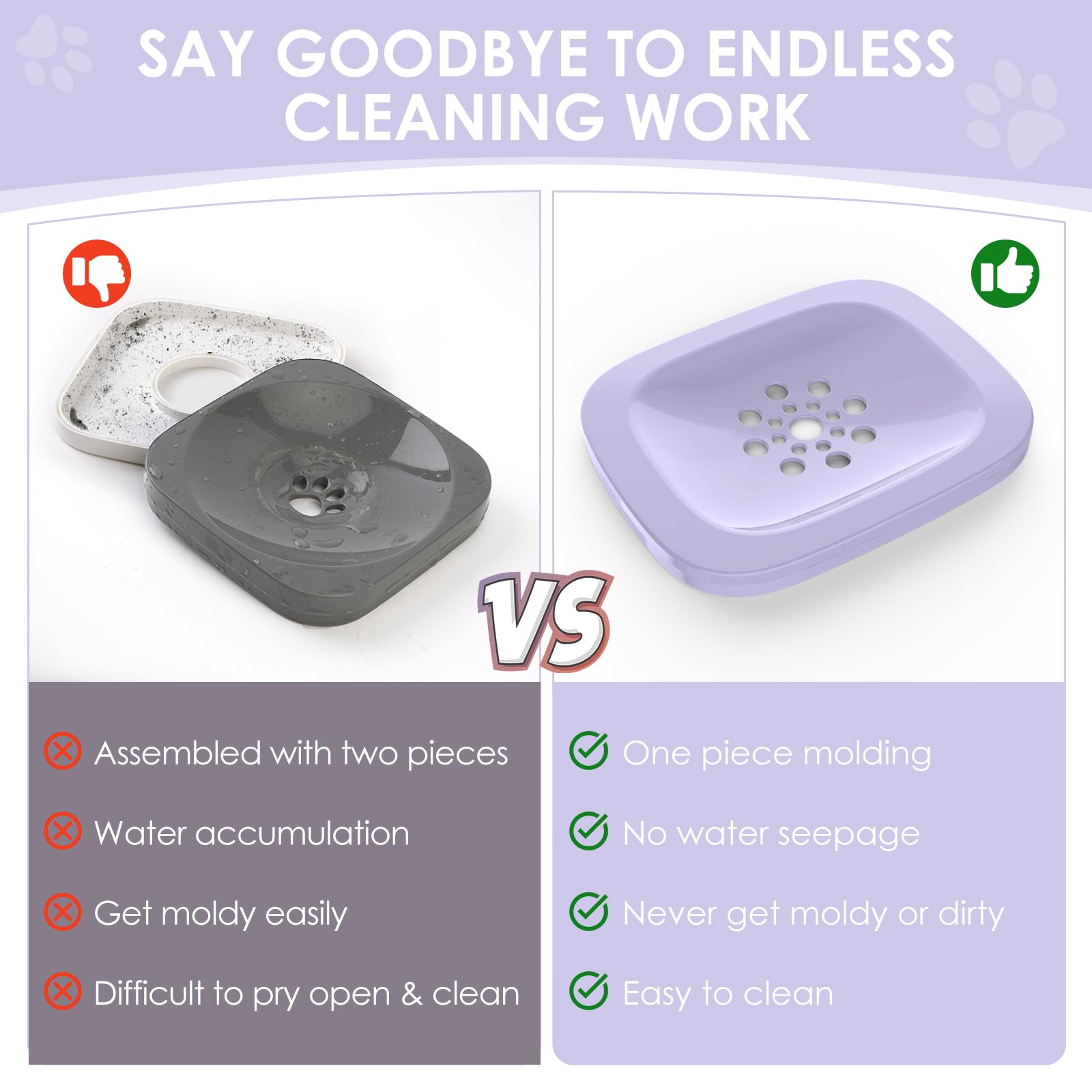 AONKEY 3L dog water bowl floating disk detail slows drinking and reduces splashes