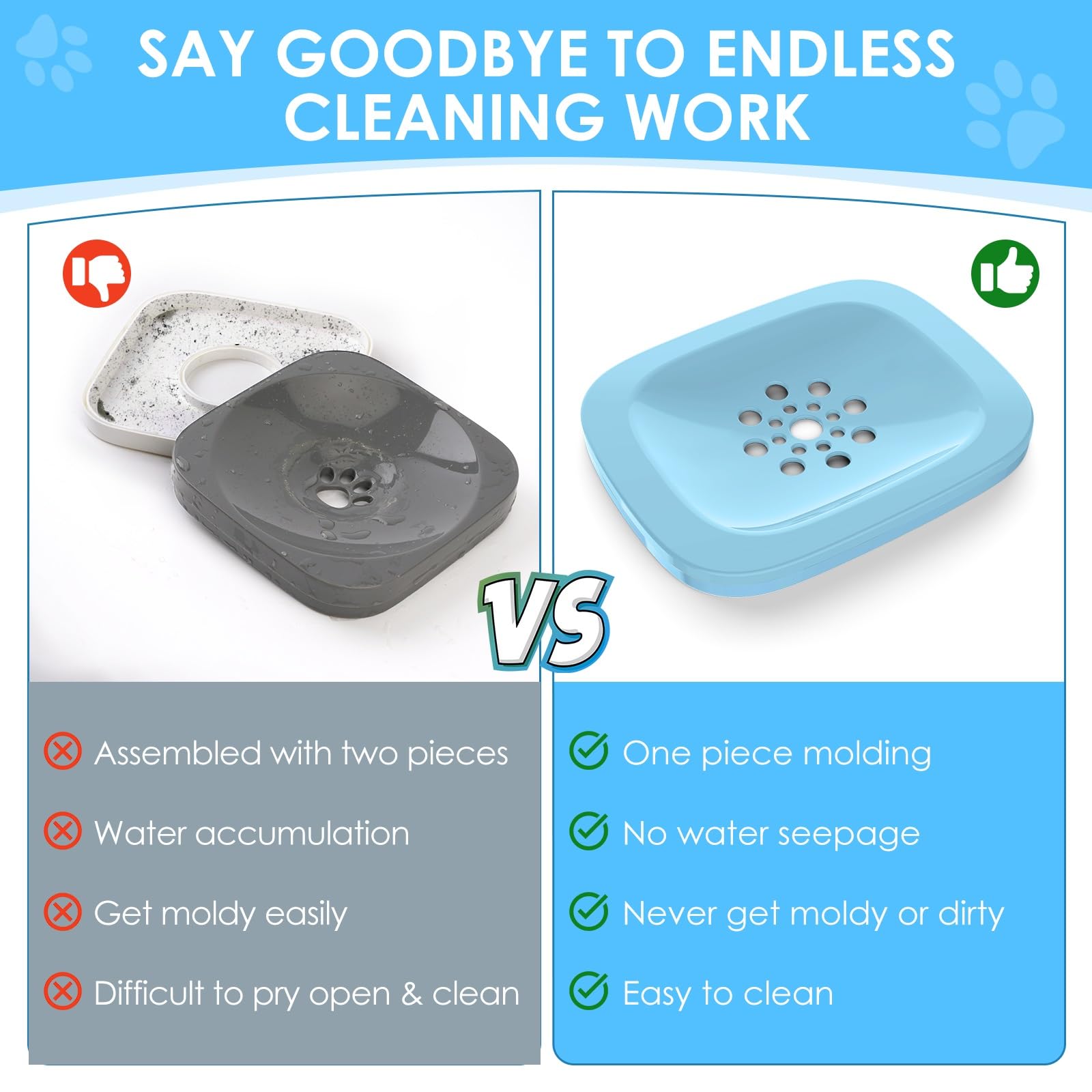 AONKEY 3L dog water bowl side view highlighting a sleek, spill-proof profile.