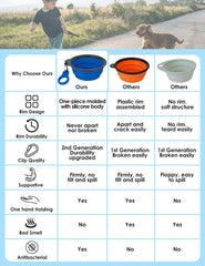 AONKEY collapsible dog bowl open, showing stable rim.