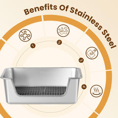 Aothey Rabbit Litter Box hooks demonstrate secure mounting on cages.
