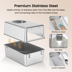 Aothey dog-proof design with high sides, preventing pets from entering.