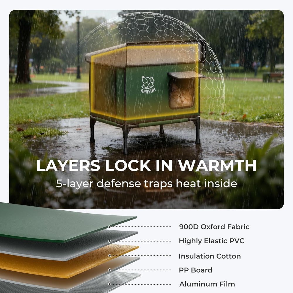 Apasiri heated cat house outdoor entrance closeup emphasizes door safety and accessibility.