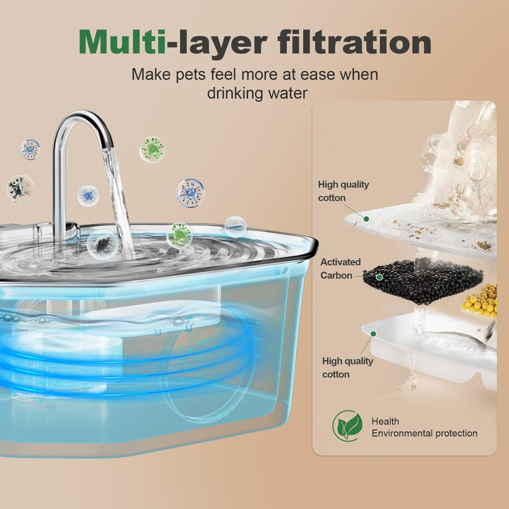 APAUK wide-mouth design is dishwasher safe for easy cleaning and care.