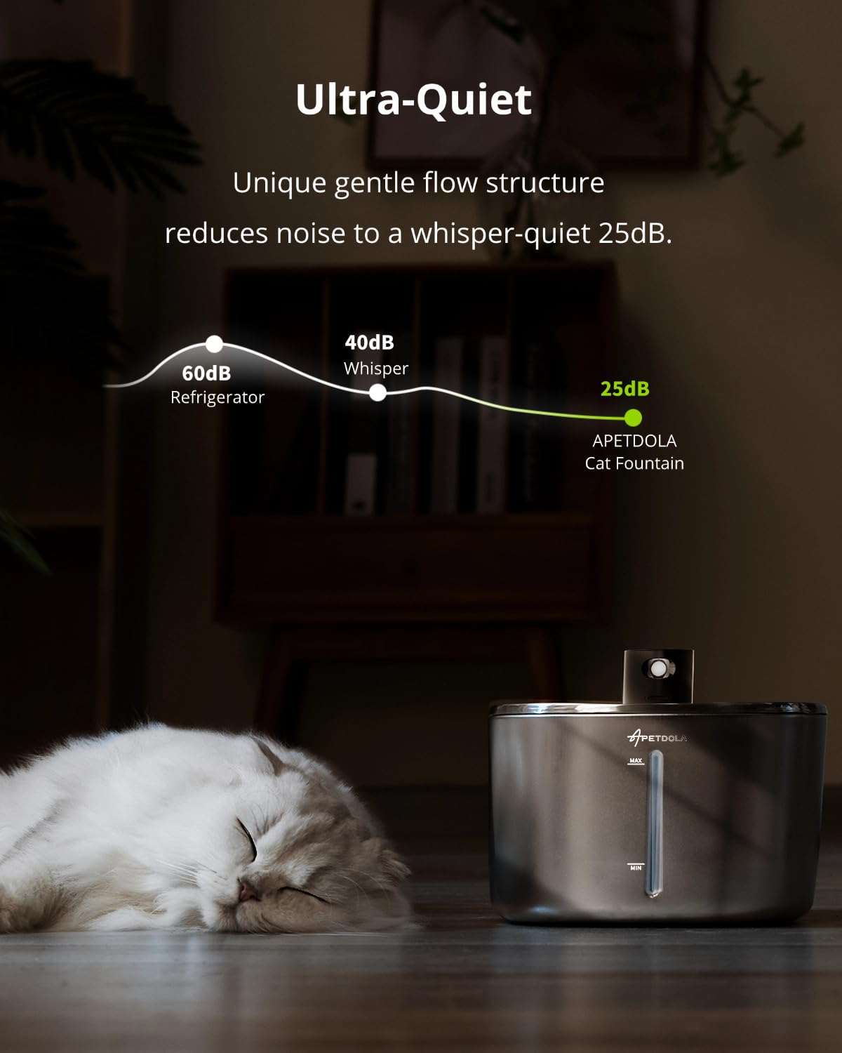 APETDOLA 4L capacity supports multiple pets between refills