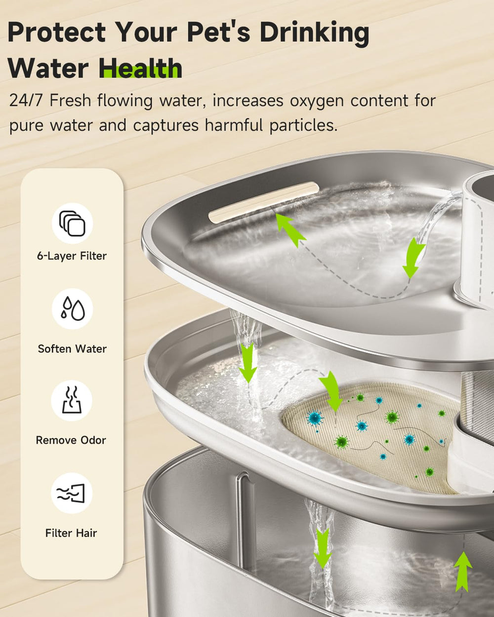 APETDOLA FS10PRO water fountain assembly shot for easy pet hydration setup