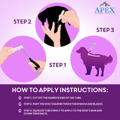APEX PLUS topical application spreading through the dog’s coat with even coverage