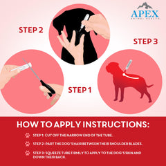 APEX Plus life-cycle diagram illustrating flea control.