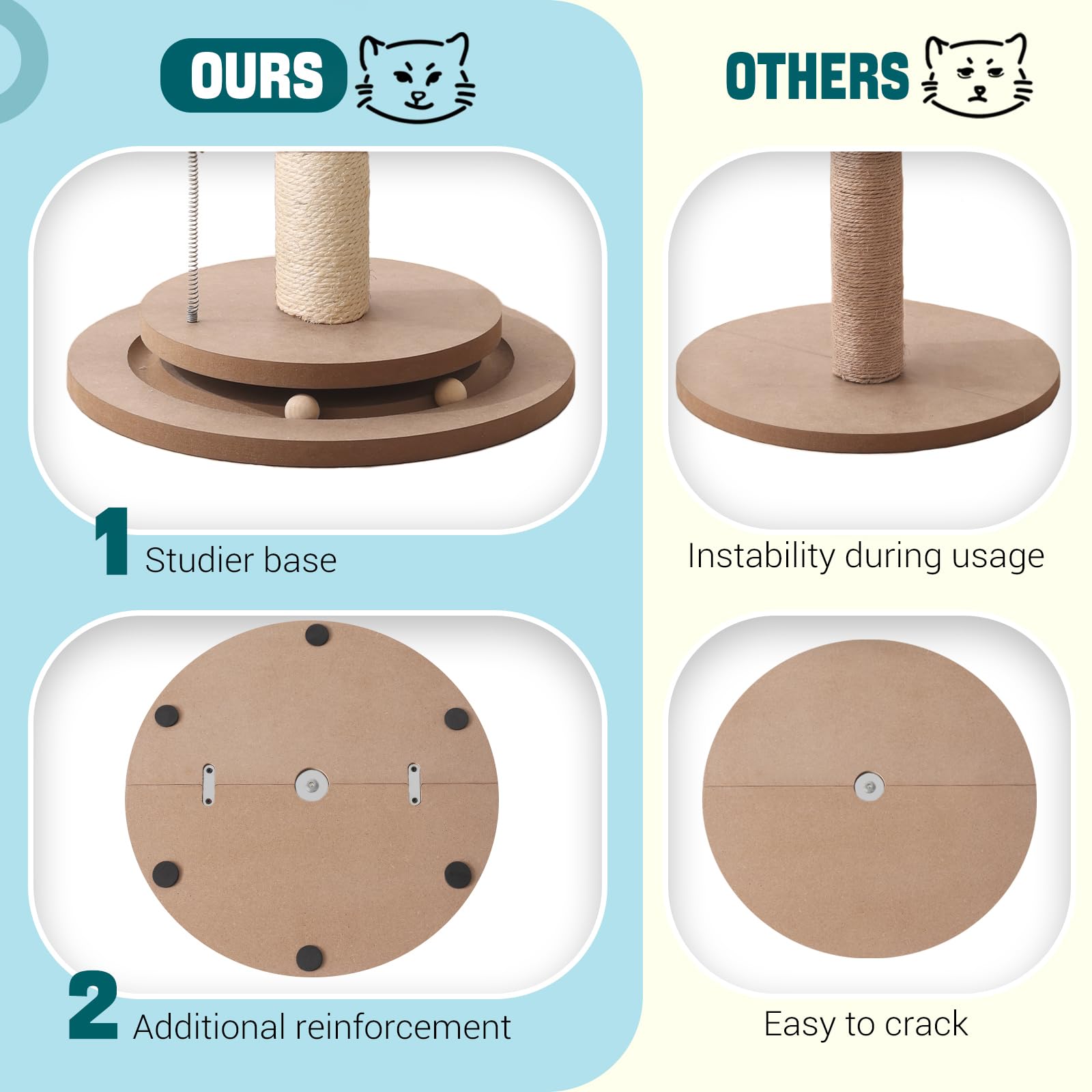 Aplatho cat scratching post tall design supports large cats