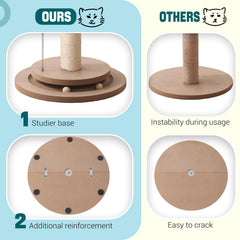 Aplatho cat scratching post tall design supports large cats