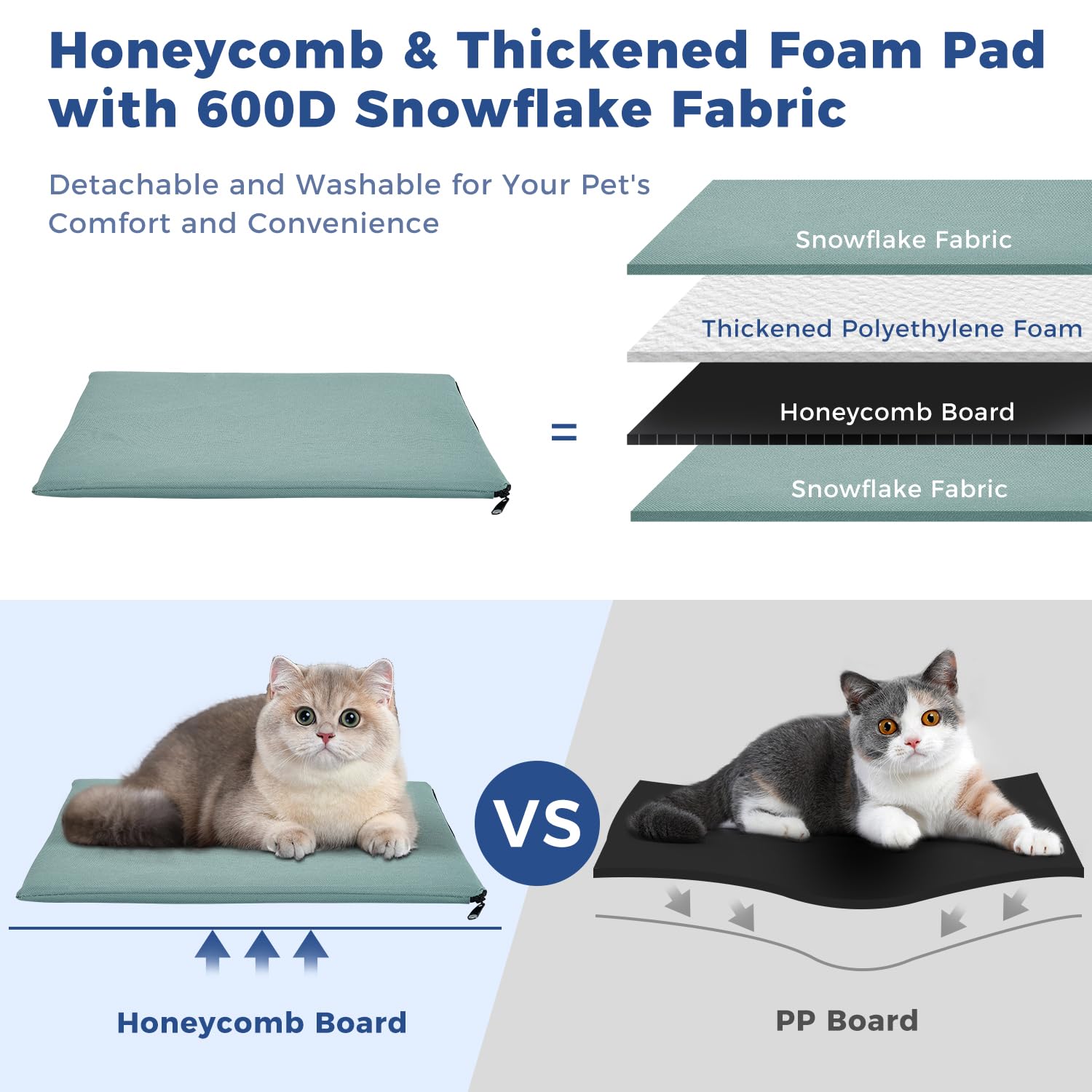 Apollo Walker blue escape-proof design keeps pets safely contained with secure zippers