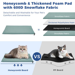 Apollo Walker blue escape-proof design keeps pets safely contained with secure zippers