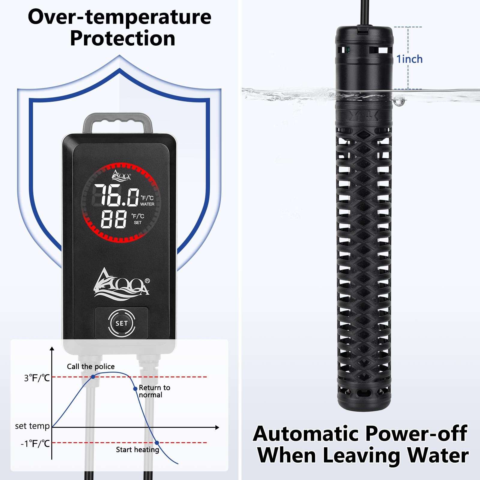 AQQA 800W heater mounted with strong suction cups.