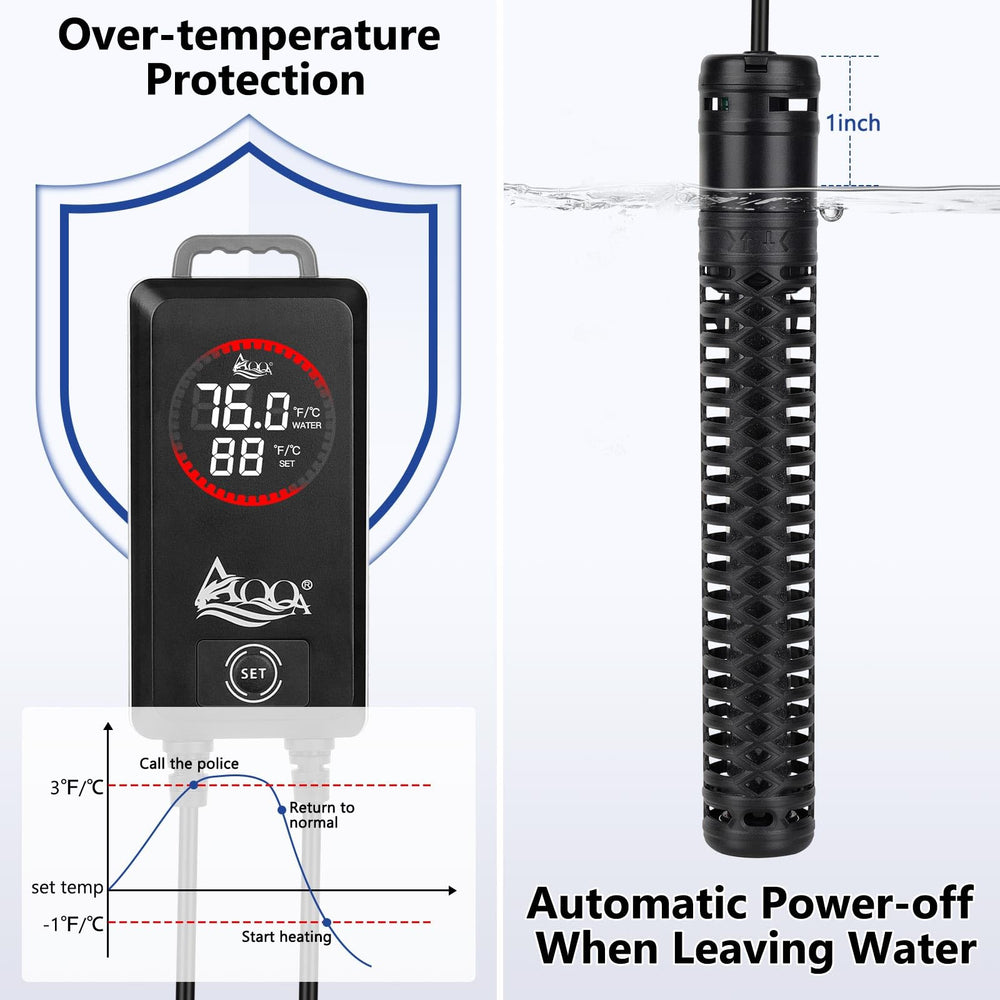 AQQA 800W heater mounted with strong suction cups.