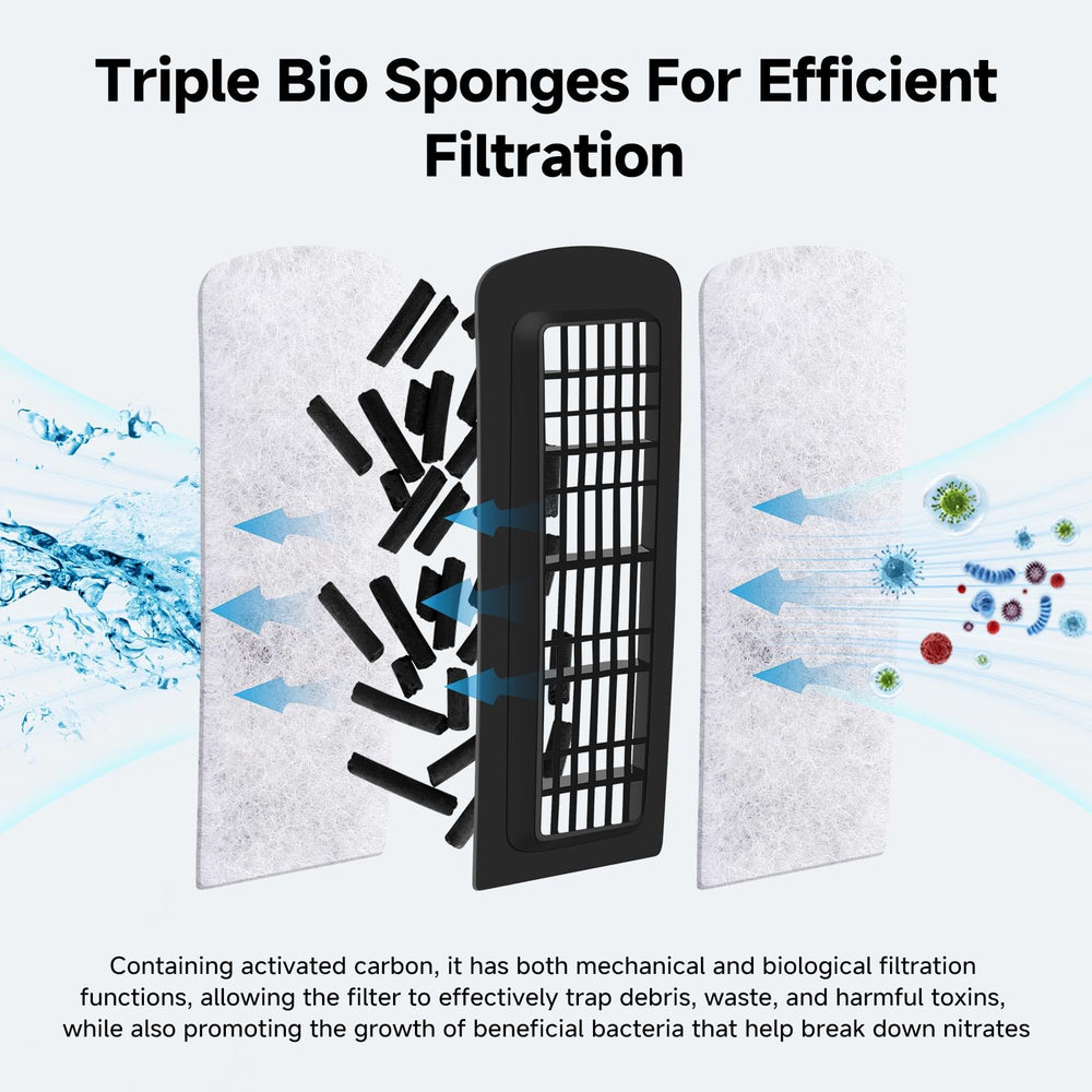 AQQA activated carbon media helps deodorize and remove impurities.