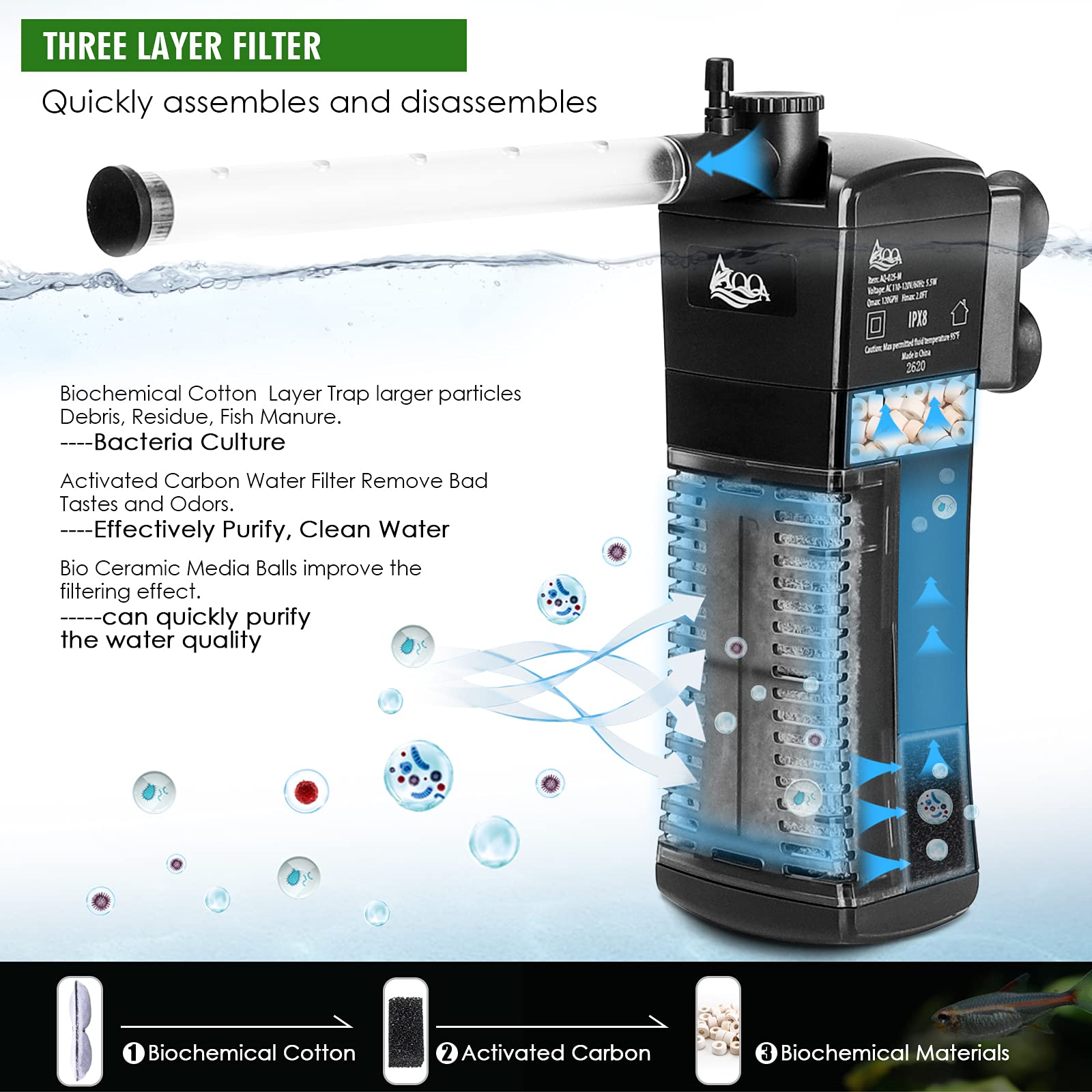 AQQA adjustable flow valve image demonstrates gentle circulation for delicate species.