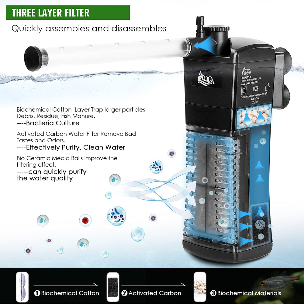 AQQA adjustable flow valve image demonstrates gentle circulation for delicate species.
