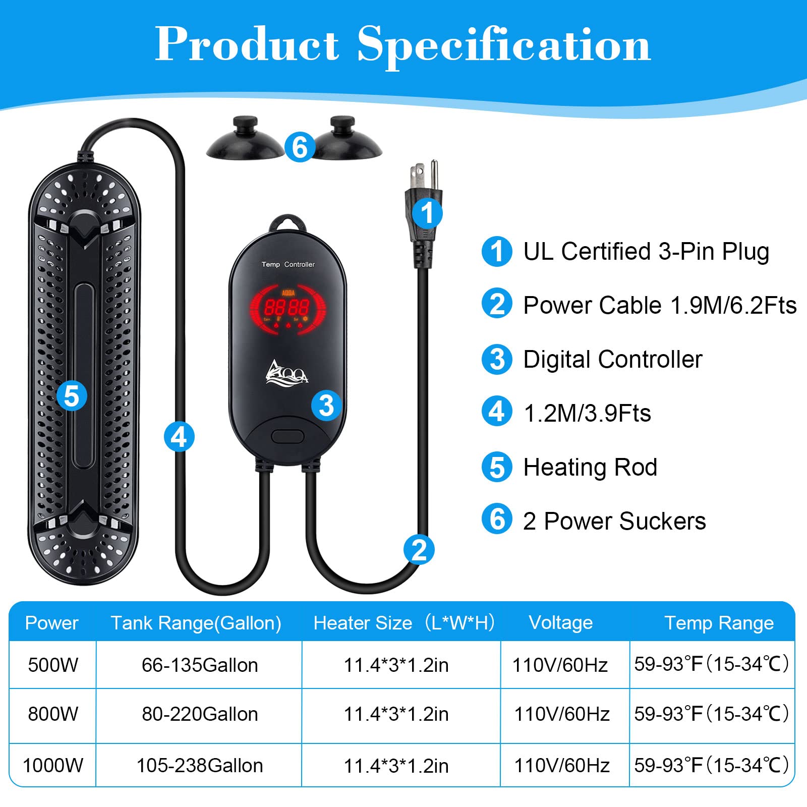 AQQA heater shell material PC plastic highlights durable safety and long life.