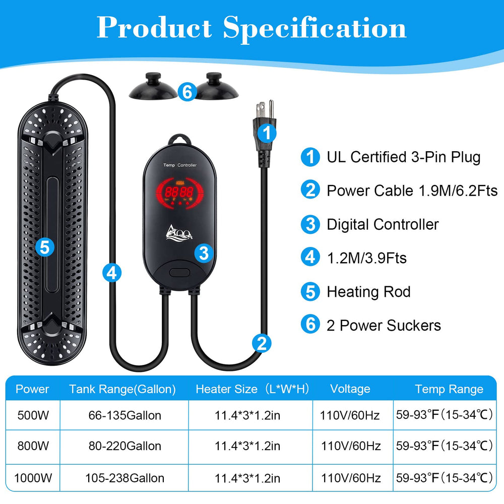AQQA heater shell material PC plastic highlights durable safety and long life.