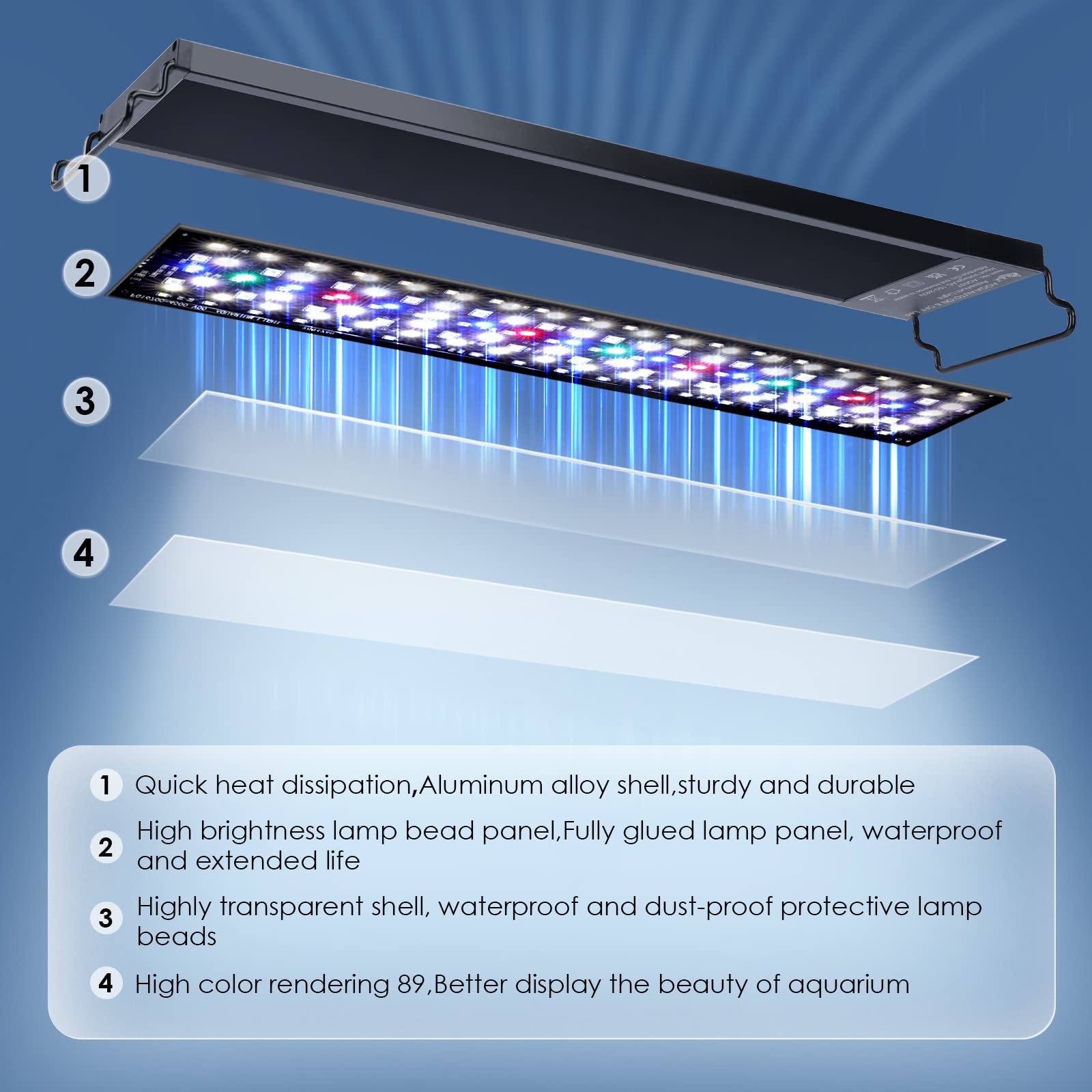 AQQA Aquarium Light DIY sunrise-sunset sequence enables gradual transitions for calmer fish.
