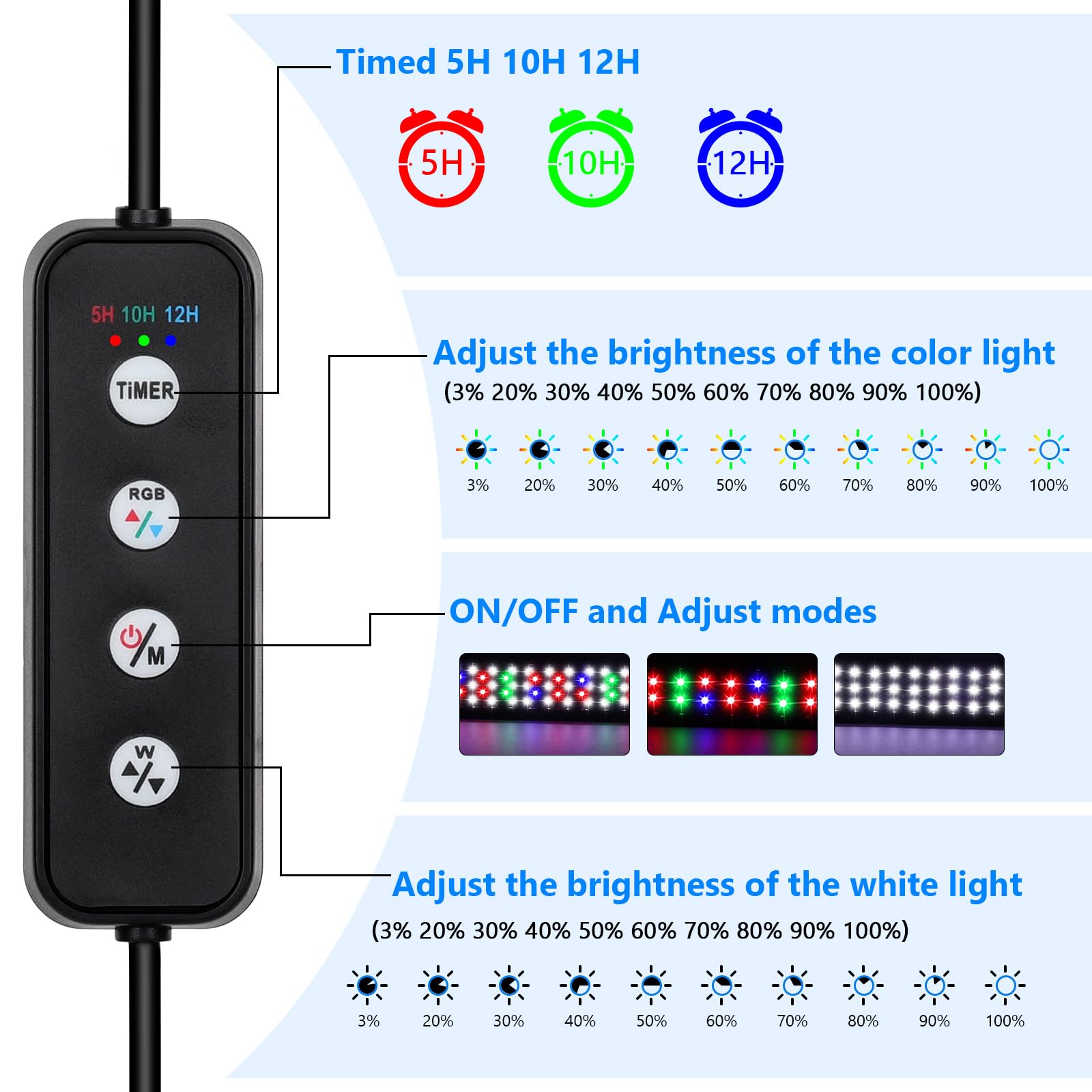 AQQA aquarium light external controller for quick switch between modes and timing.