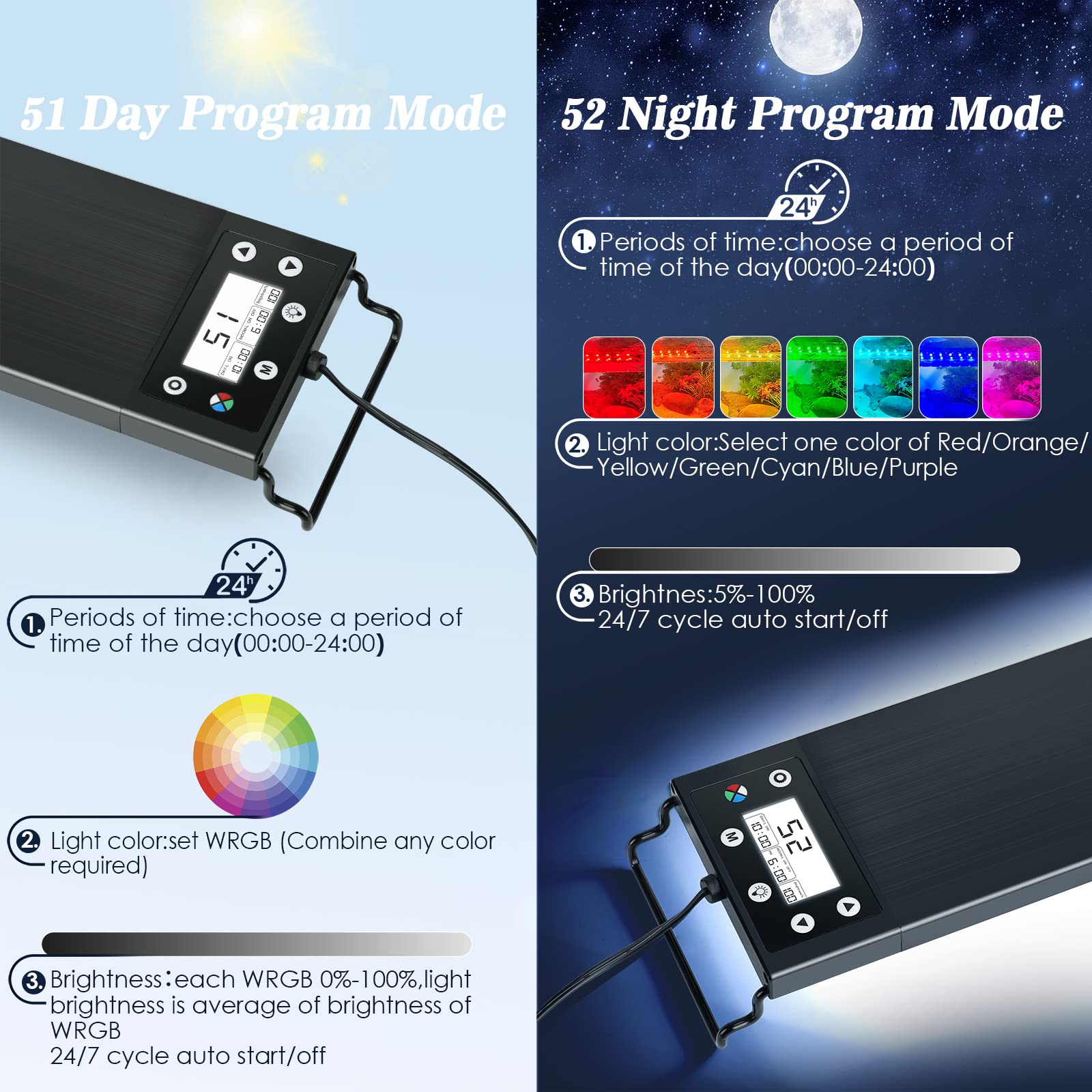 AQQA Aquarium Light LED beads closeup shows bright color rendering for vivid underwater scenes.