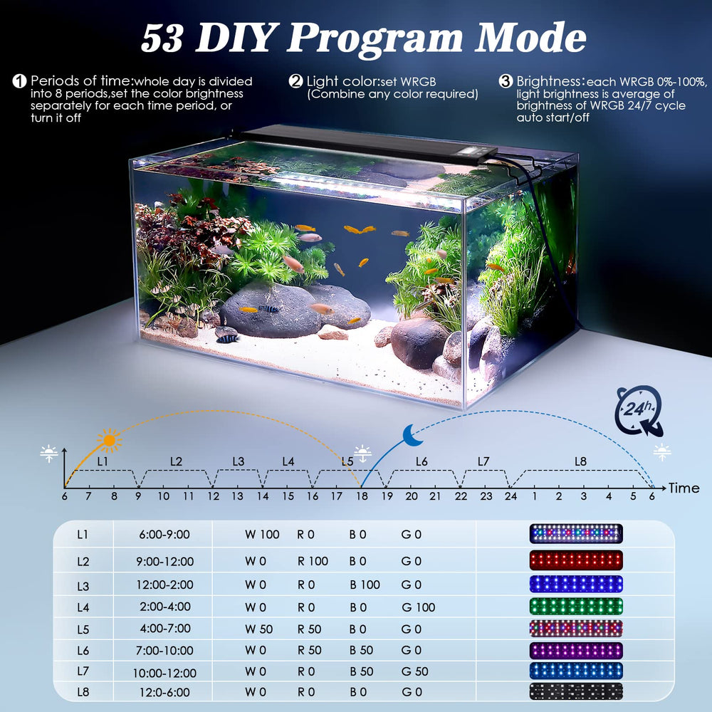 AQQA aquarium light night-mode colors providing ambient hues for viewing.