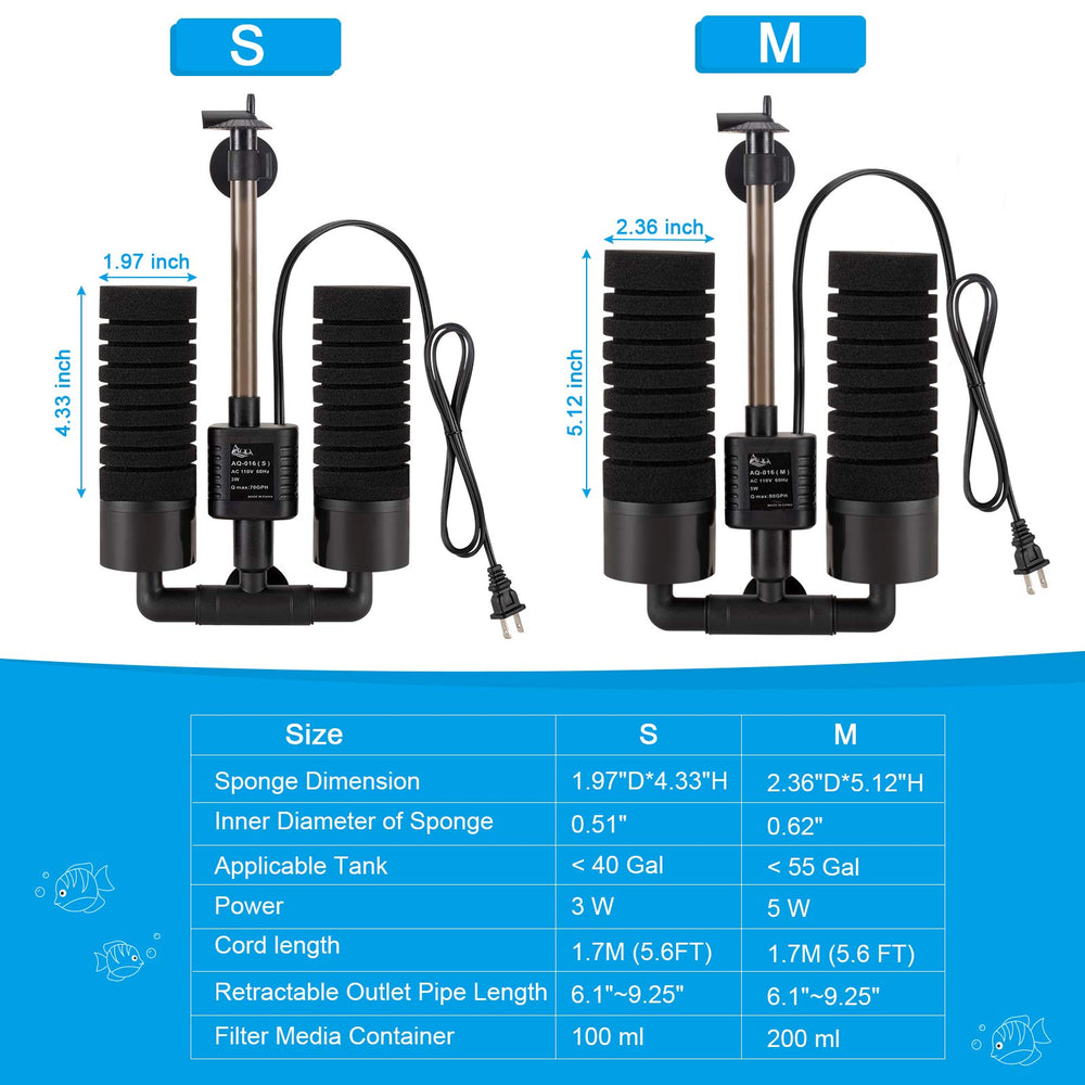 AQQA filter suction cups and outlet show secure mounting and adjustable flow.