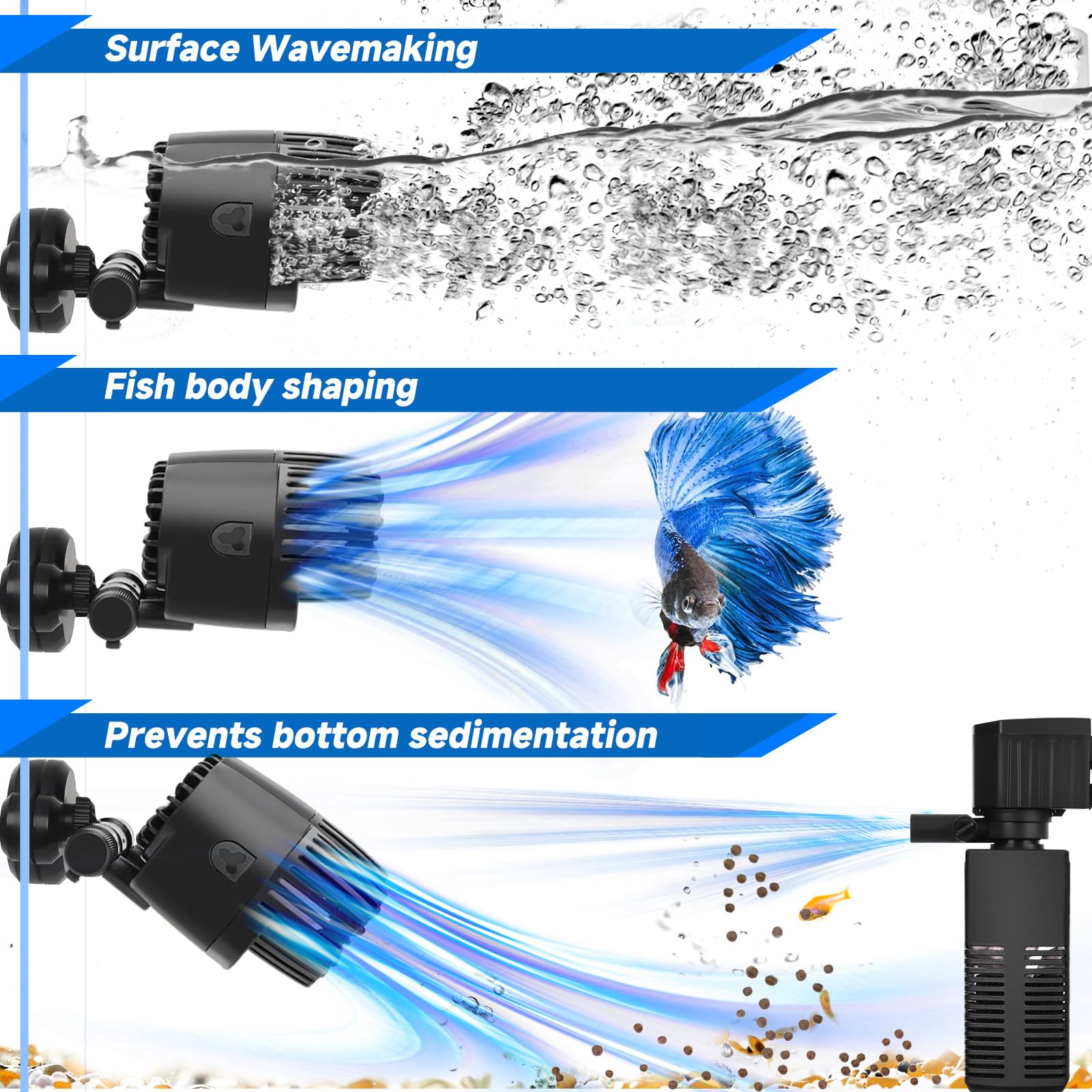 AQQA Wave Maker dual powerhead providing versatile 360° and 180° currents.