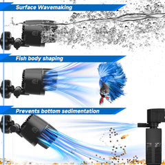 AQQA Wave Maker dual powerhead providing versatile 360° and 180° currents.