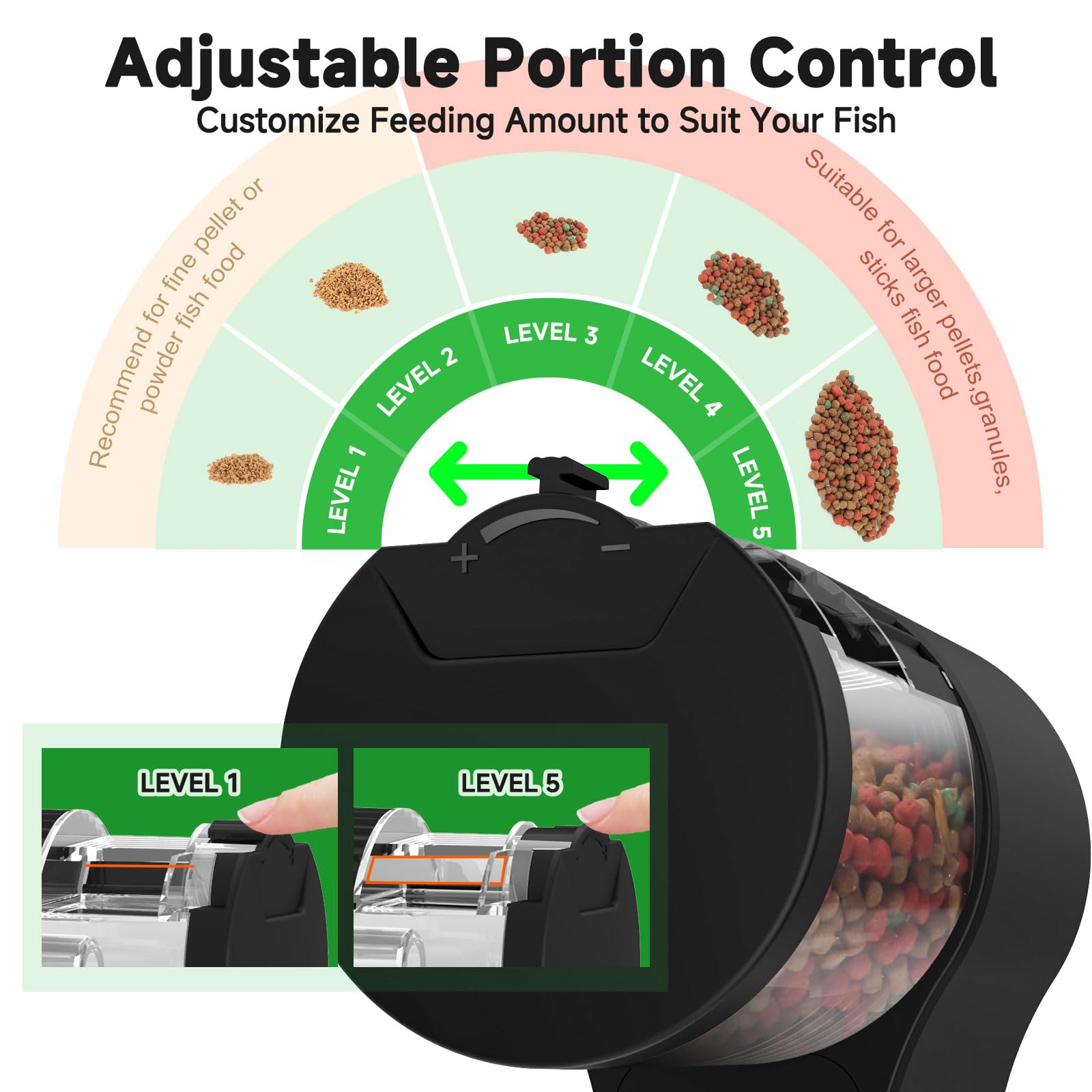 AQQA supports 12H, 24H, and 48H timers