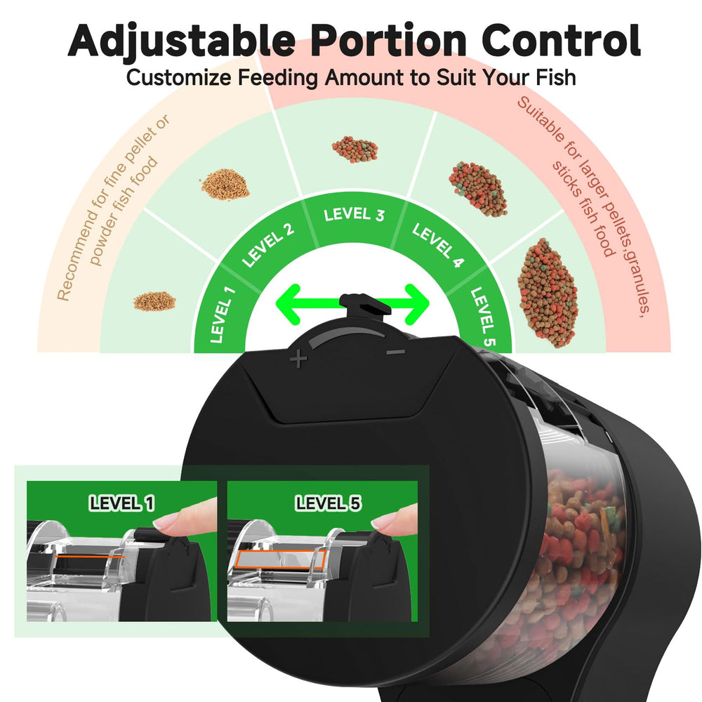 AQQA supports 12H, 24H, and 48H timers