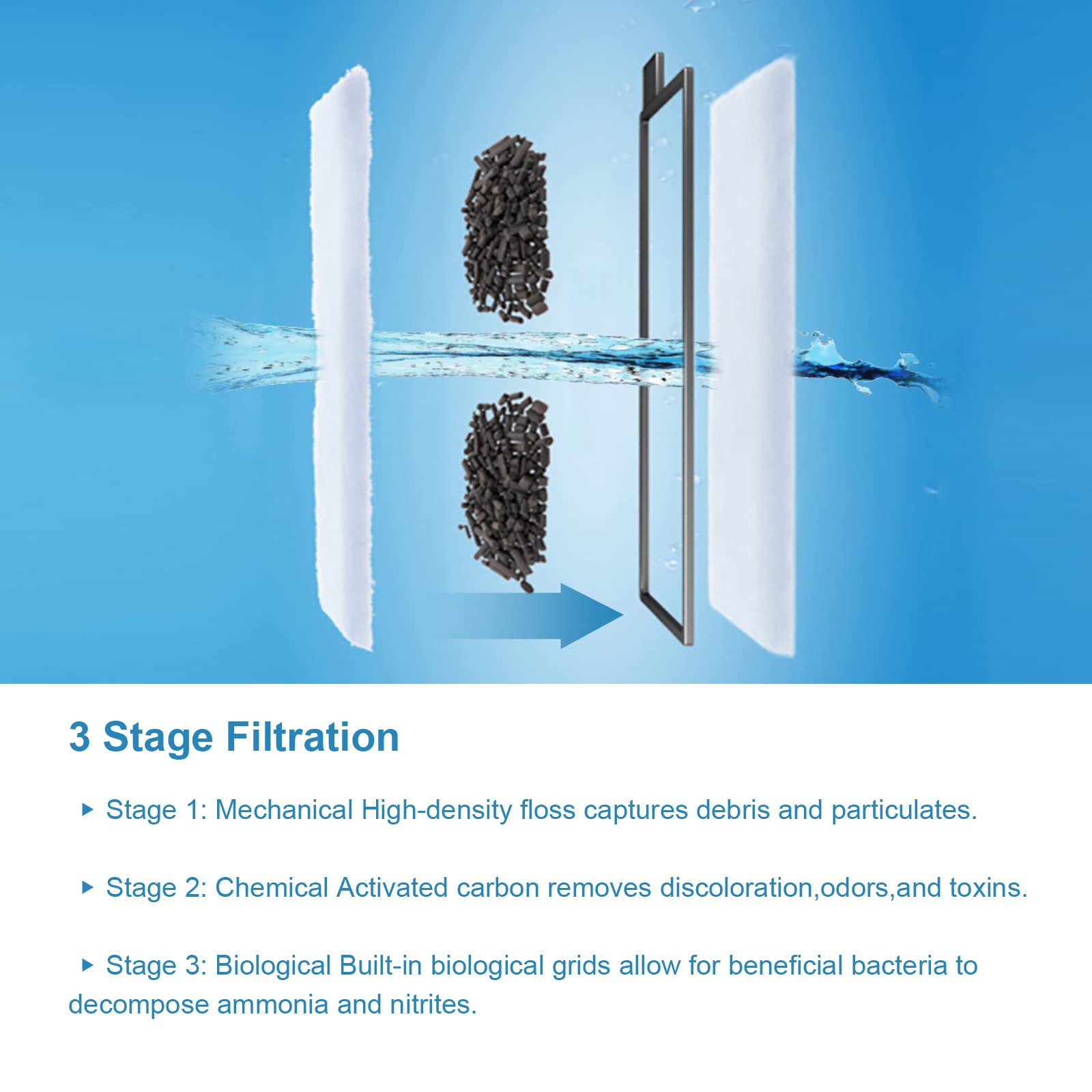 AQQA filter cartridge close-up with cotton and activated carbon for effective filtration.