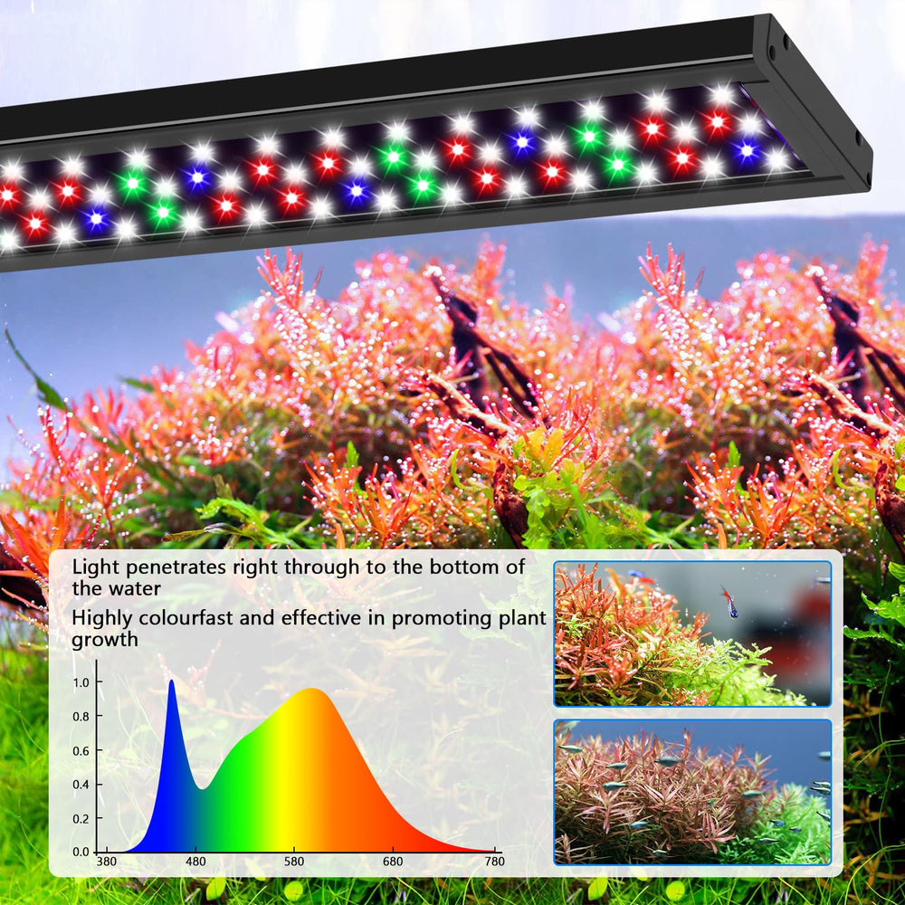 AQQA full spectrum light ABS shell provides heat dissipation during use.