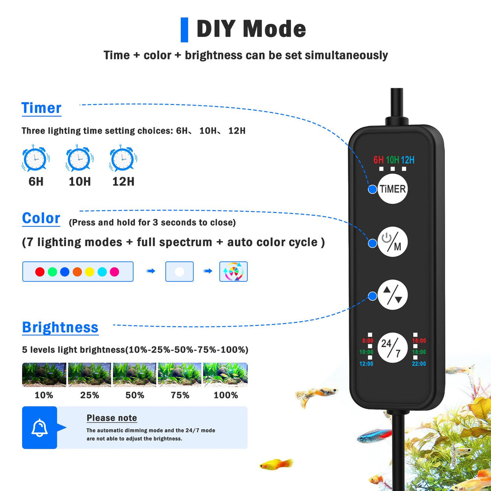 AQQA LED Aquarium Light DIY mode highlights customizing brightness and color for customized scenes.