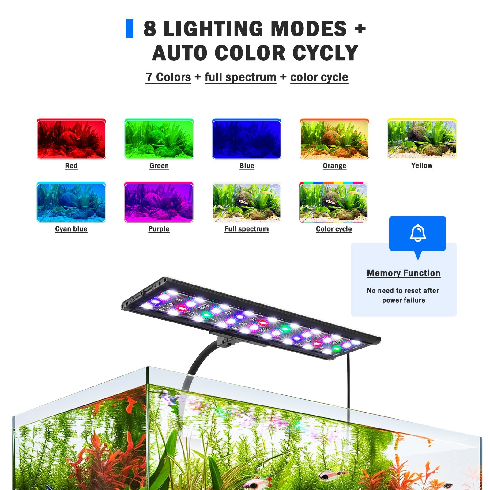 AQQA LED Aquarium Light IP68 waterproof rating protects against splashes and humid environments.