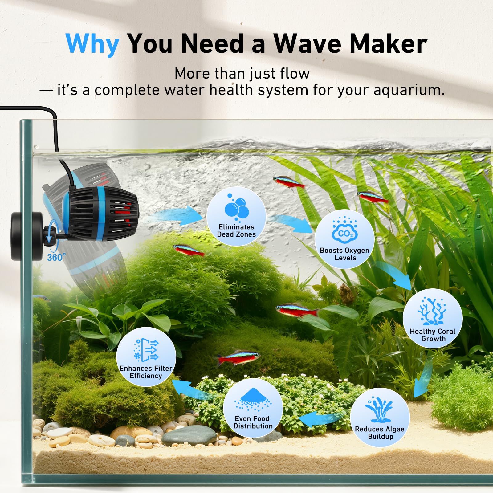 AQQA IP68 durable design stands up to saltwater and freshwater