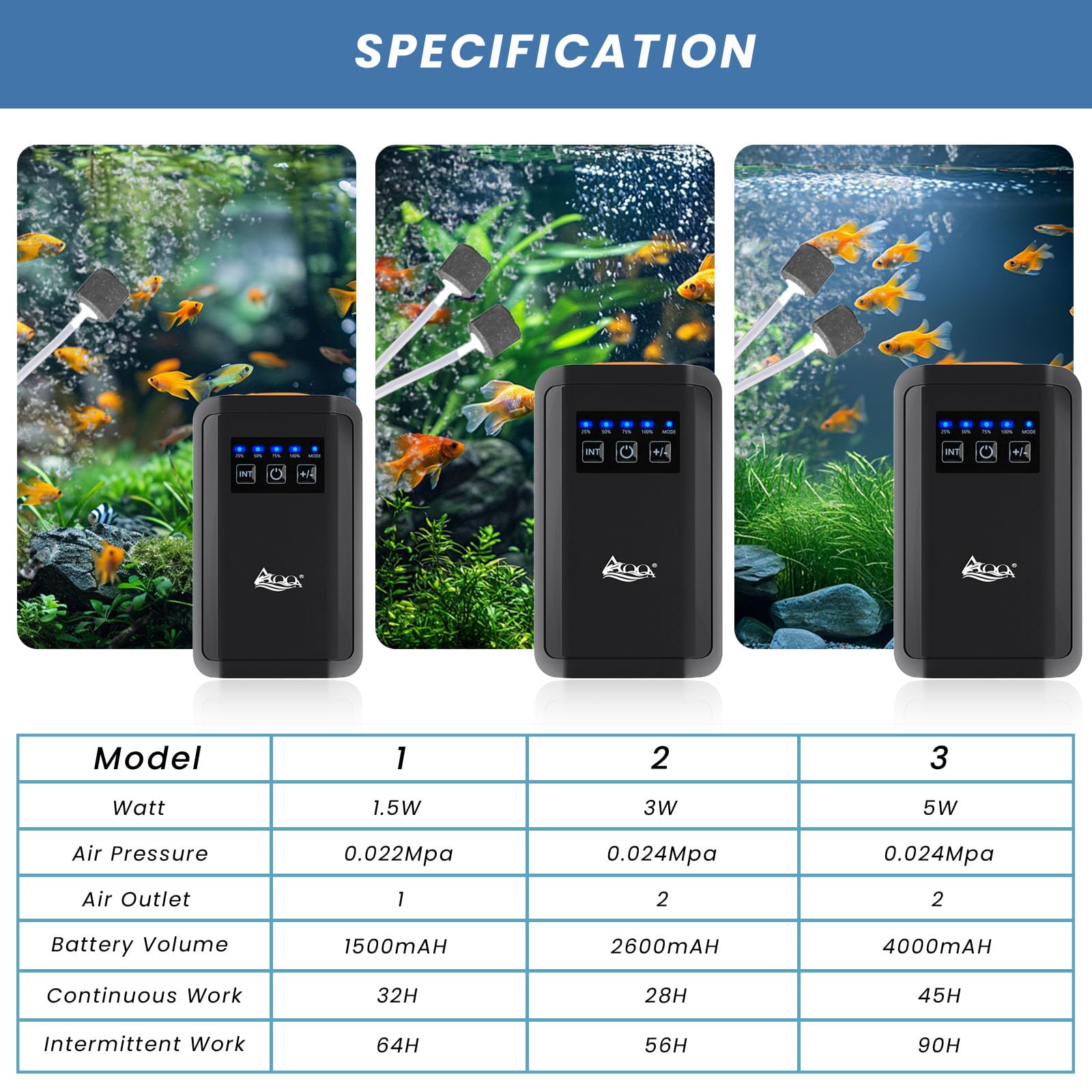 AQQA portable air pump hanging hook enables outdoor aeration on the go.