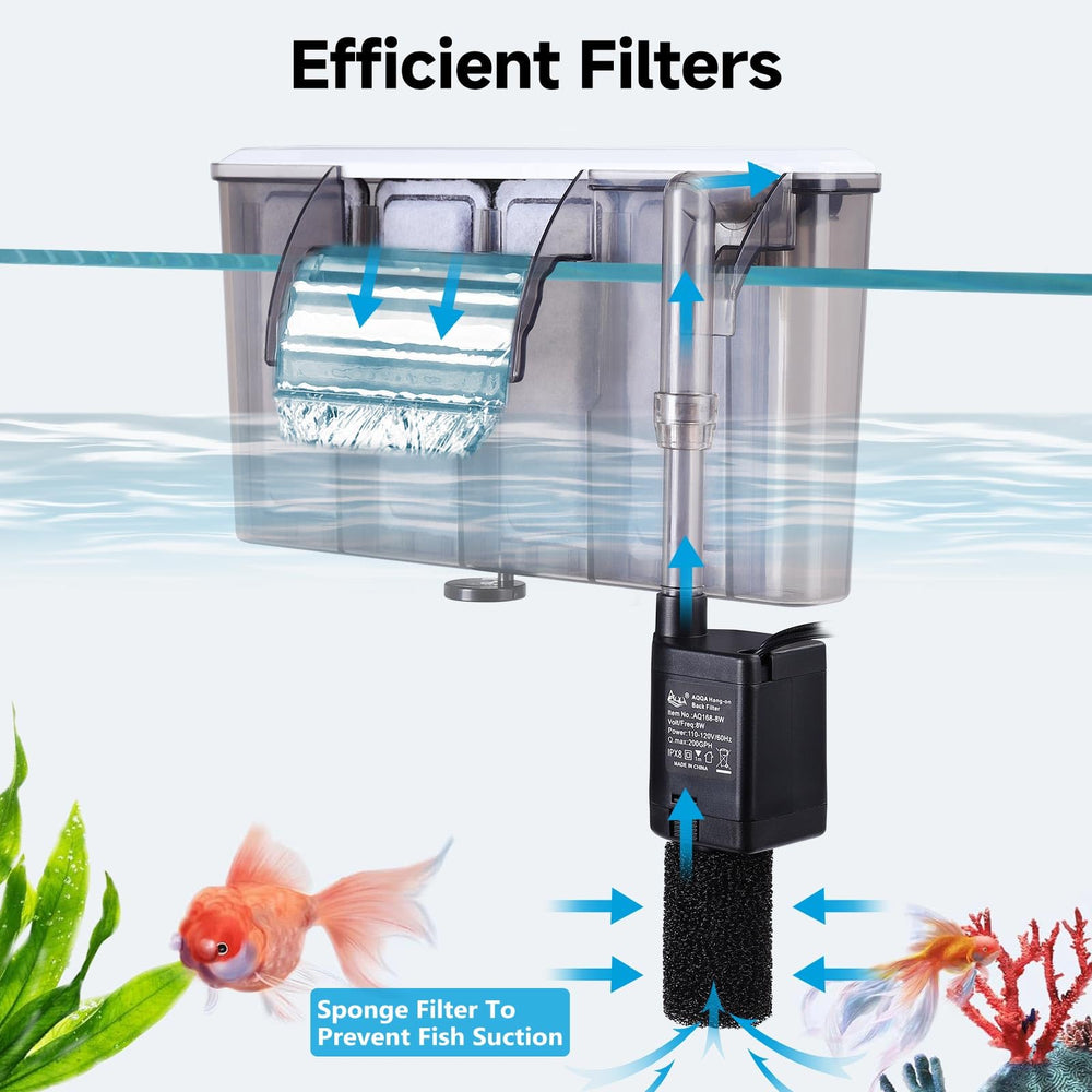 AQQA ultra-quiet operation keeps noise under 30 dB.