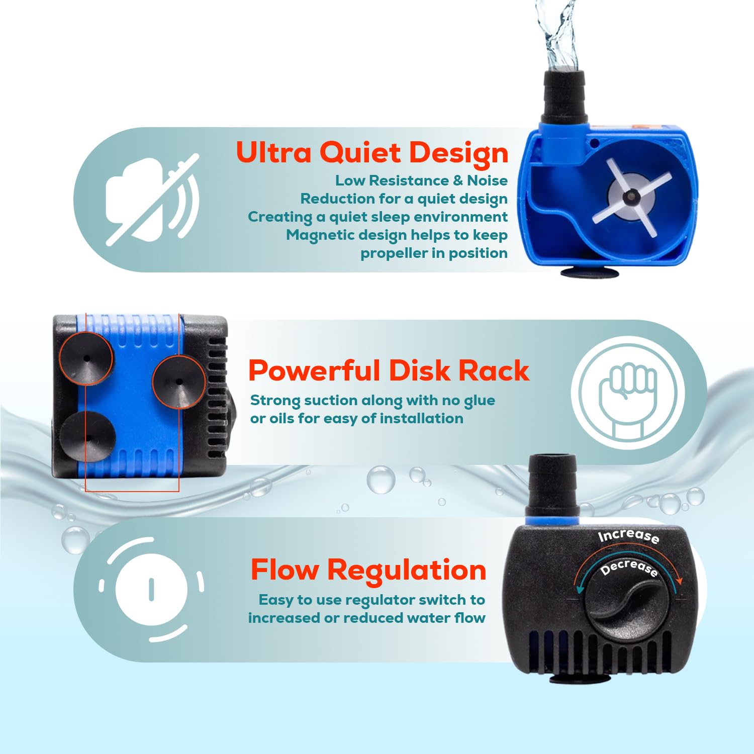 Aqua Dream 90 GPH pump hydroponics setup shows adjustable flow for plant roots.