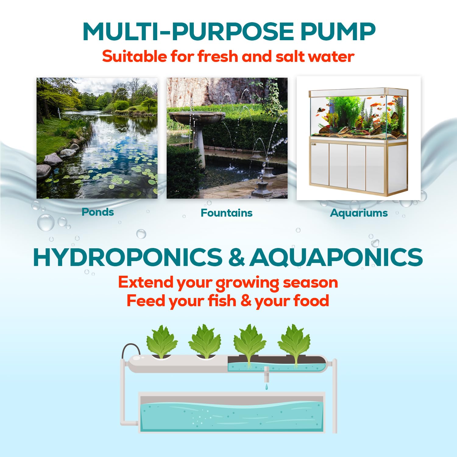 Aqua Dream 90 GPH pump suction cup base ensures stable placement.