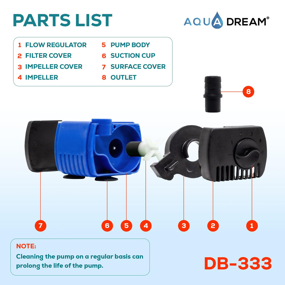Aqua Dream 90 GPH pump top view emphasizes compact build for easy placement.