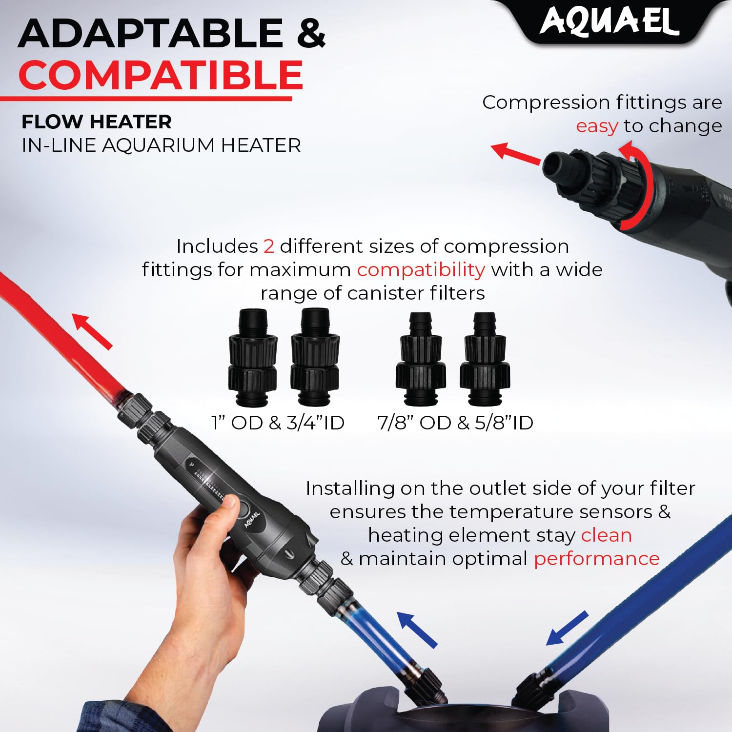 Aquael Inline Flow Heater high-efficiency element heats water quickly and efficiently.
