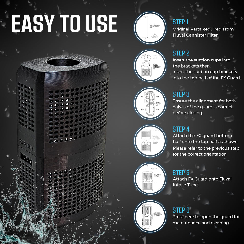 Aquameta detachable-halves design enables easy cleaning without removing the guard.