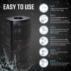 Aquameta detachable-halves design enables easy cleaning without removing the guard.