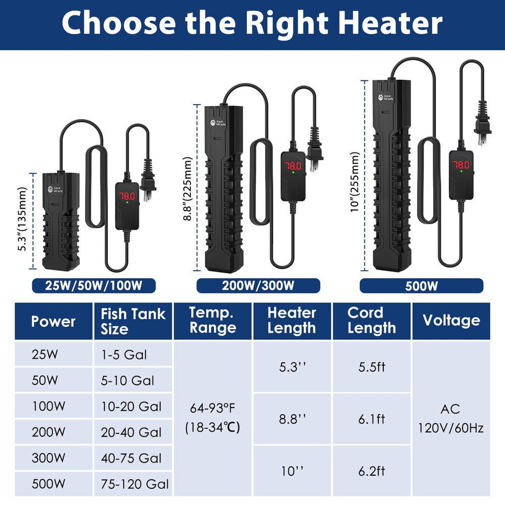 Aquamiracle 20-40 gallon tank heater supports versatile uses.