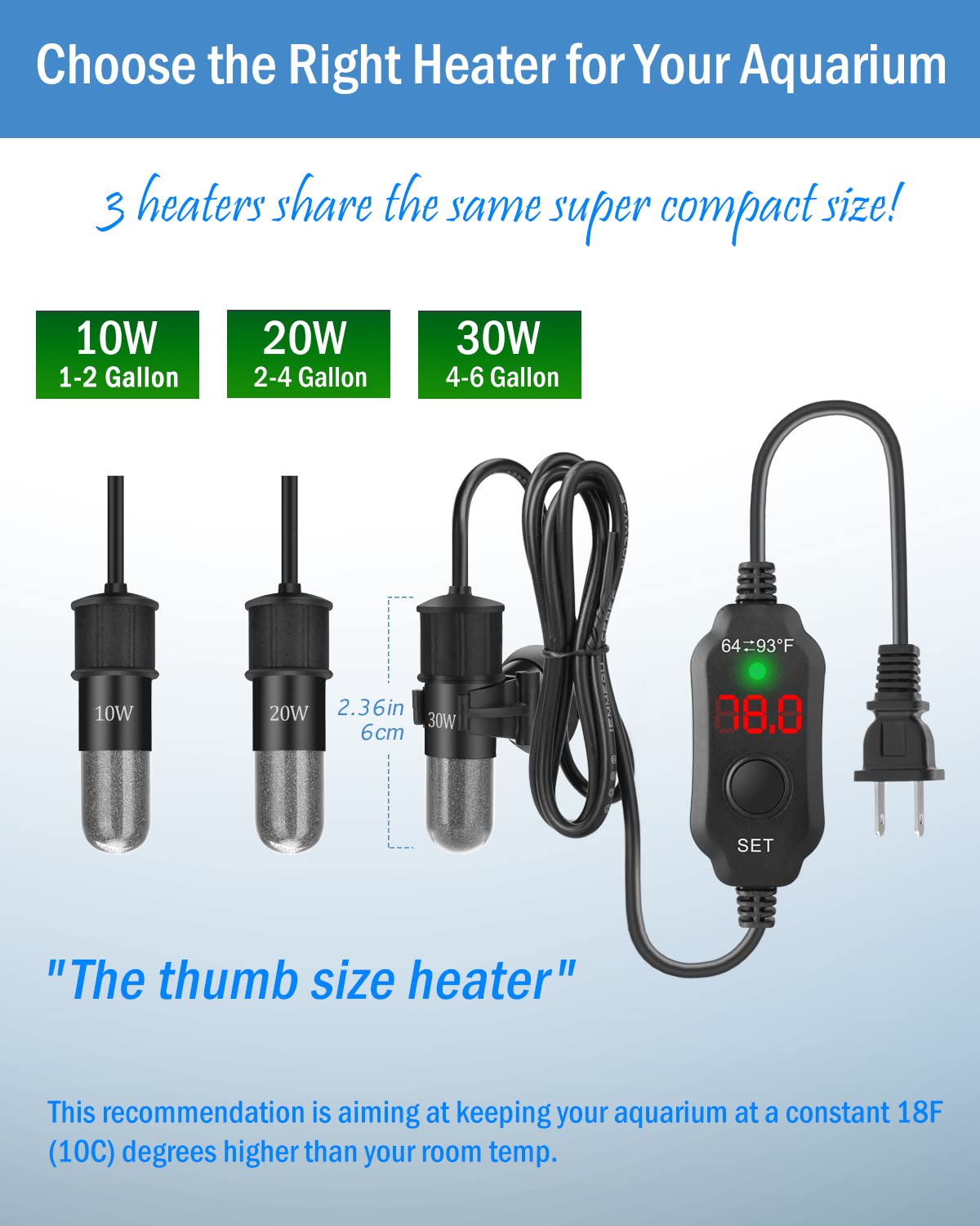 AquaMiracle 20W heater with dry-run protection prevents overheating