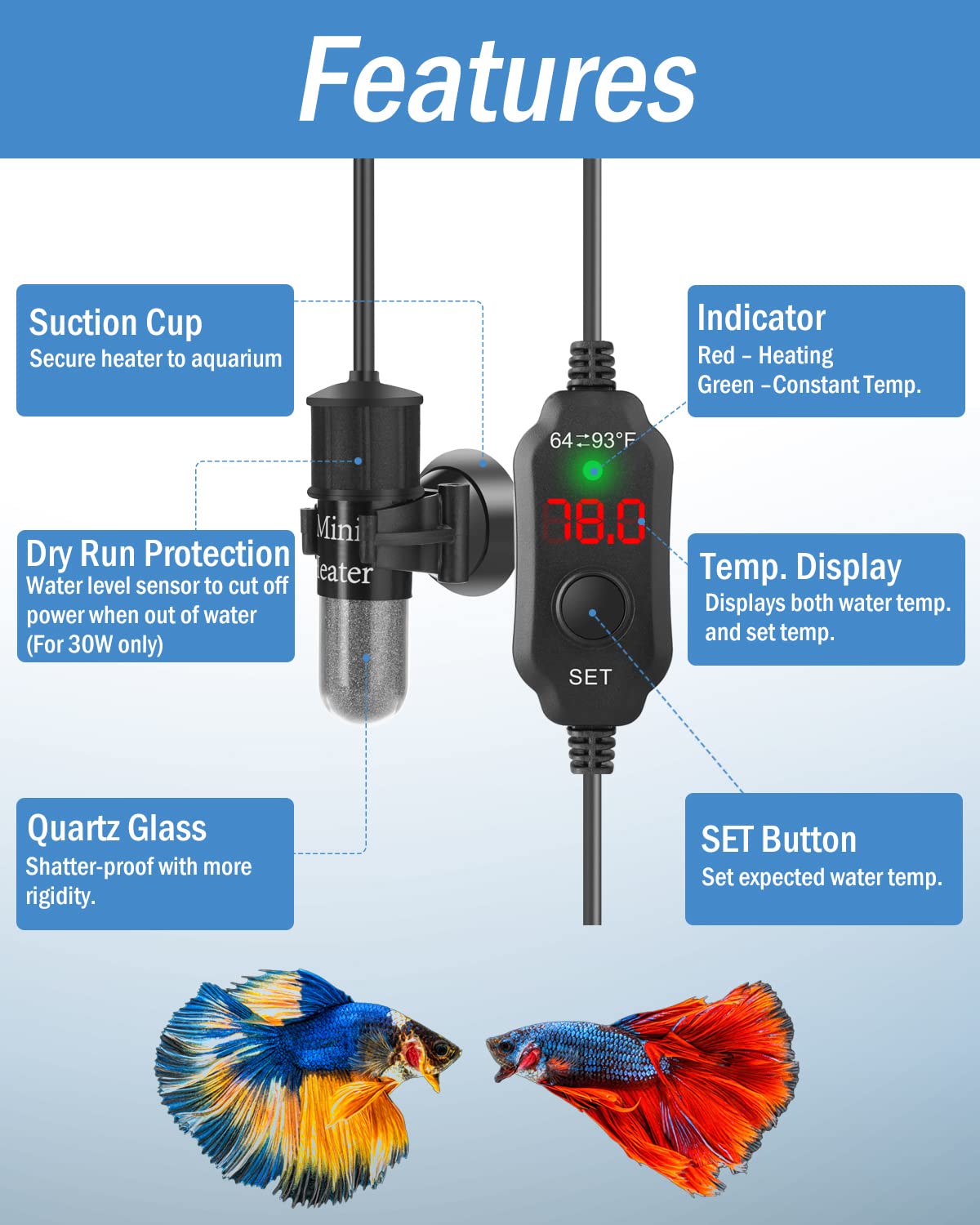 AquaMiracle 20W heater submerged showing compact space-saving design