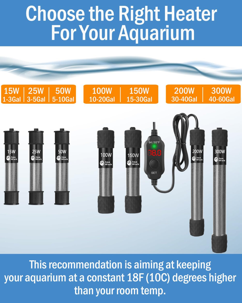AquaMiracle adjustable 50W heater memory function restores last setting after power loss